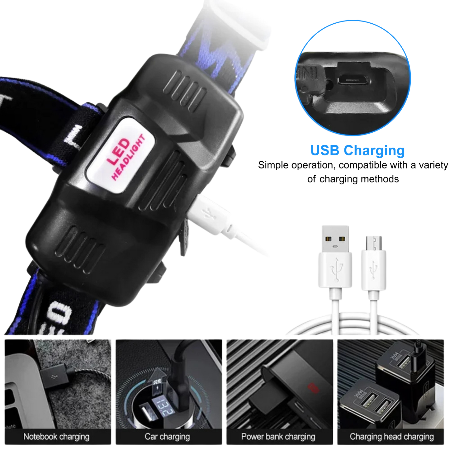 LED headlamp showing USB charging via laptop, car, power bank, or wall adapter