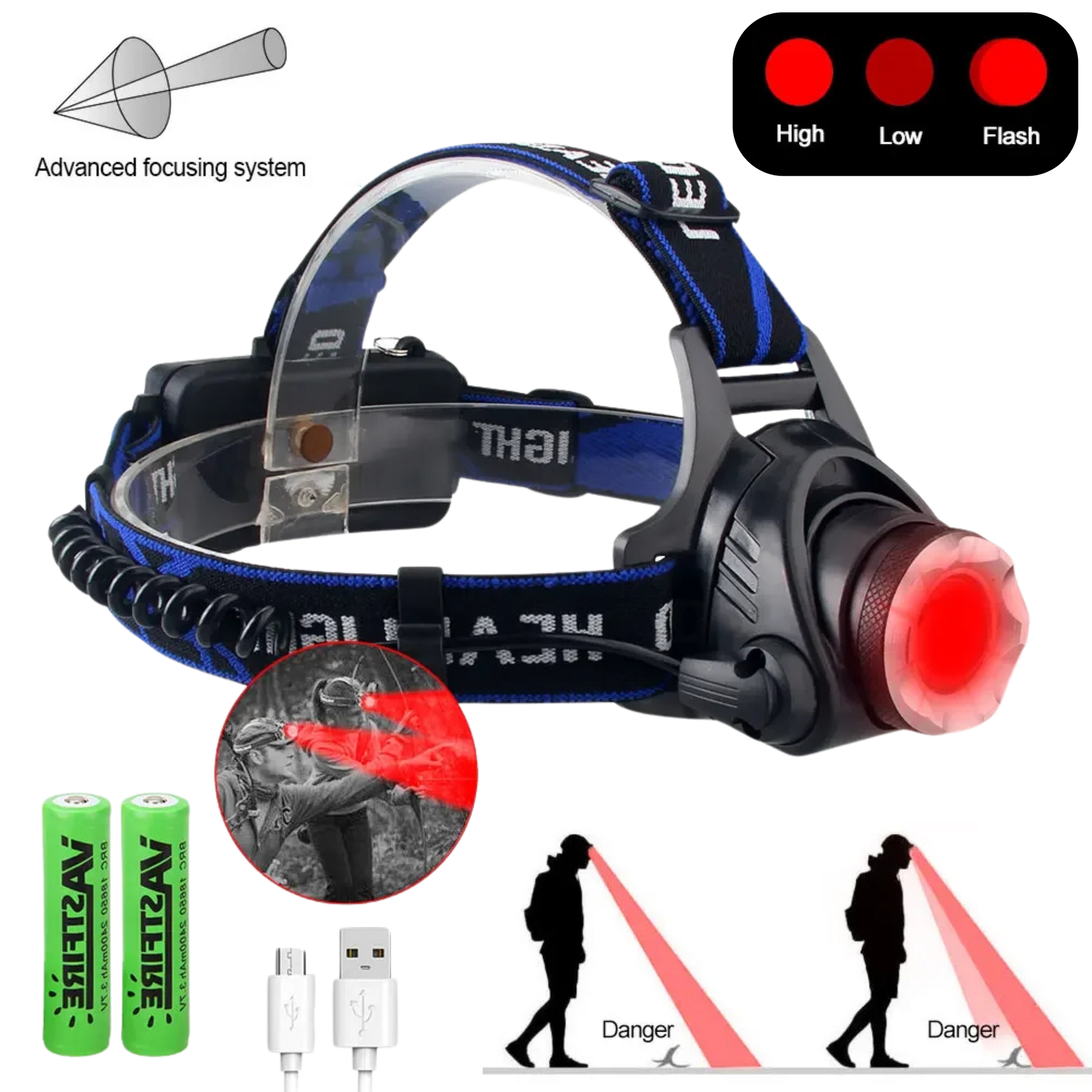 Headlamp with strong beam and advanced optical focusing system