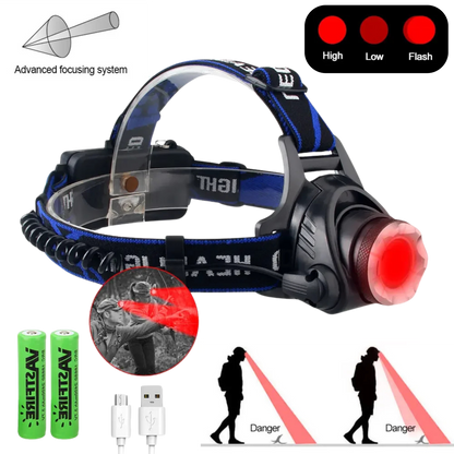 Headlamp with strong beam and advanced optical focusing system