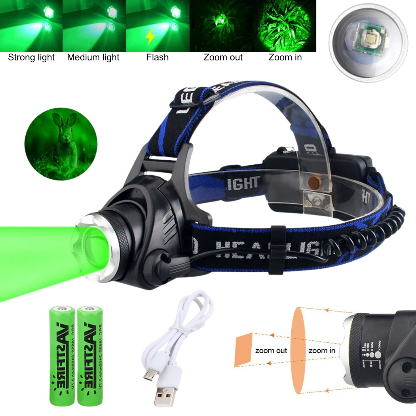 Green LED headlamp with brightness modes, battery pack, and zoom focus