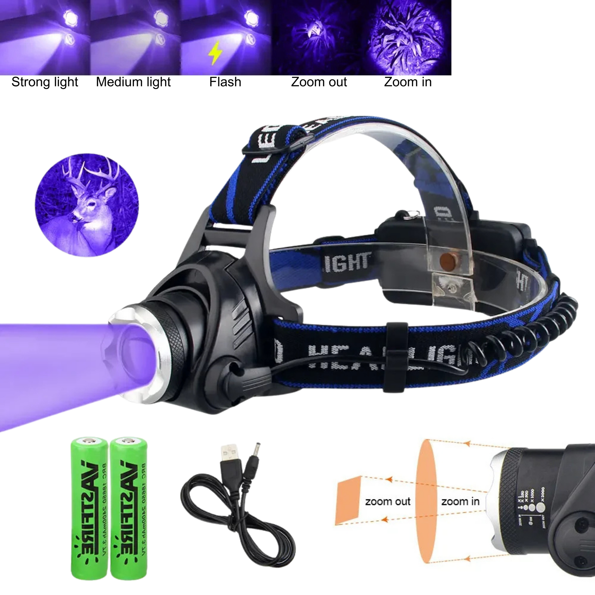 UV LED headlamp showing light modes, charger, and adjustable zoom