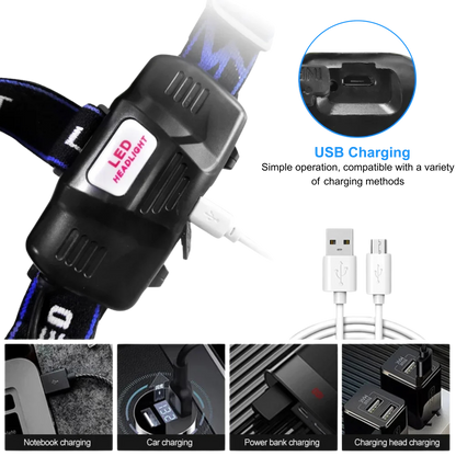 LED headlamp showing USB charging via laptop, car, power bank, or wall adapter