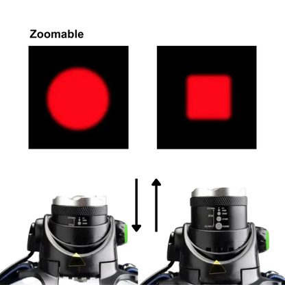 Zoomable headlamp showing beam focus adjustment